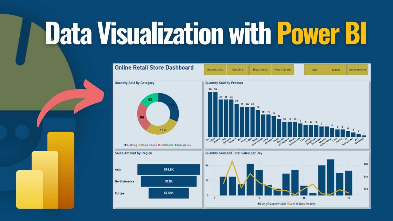 DataViz avec Power Bi DA0002
